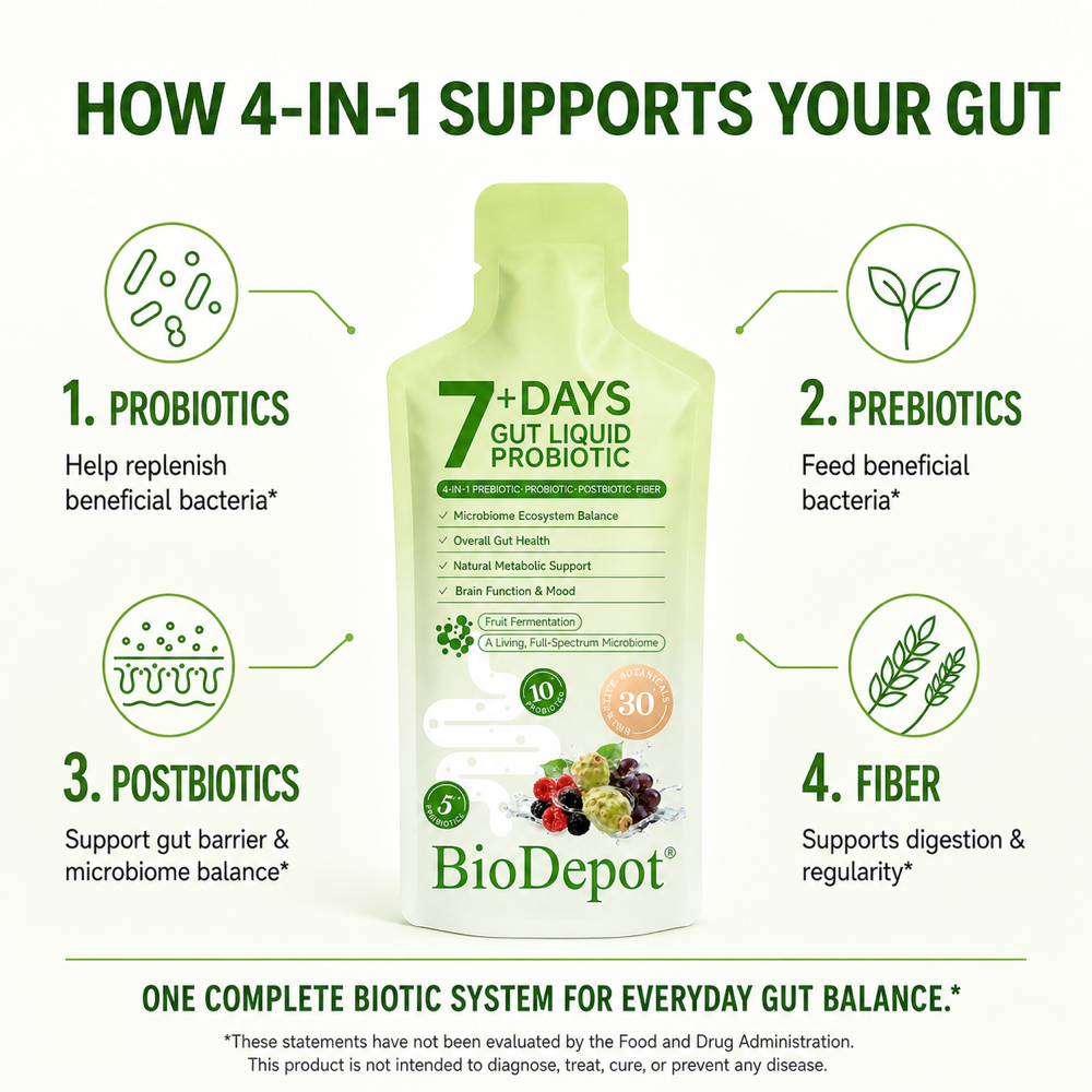 BioDepot 7+ Days Gut Liquid Probiotic