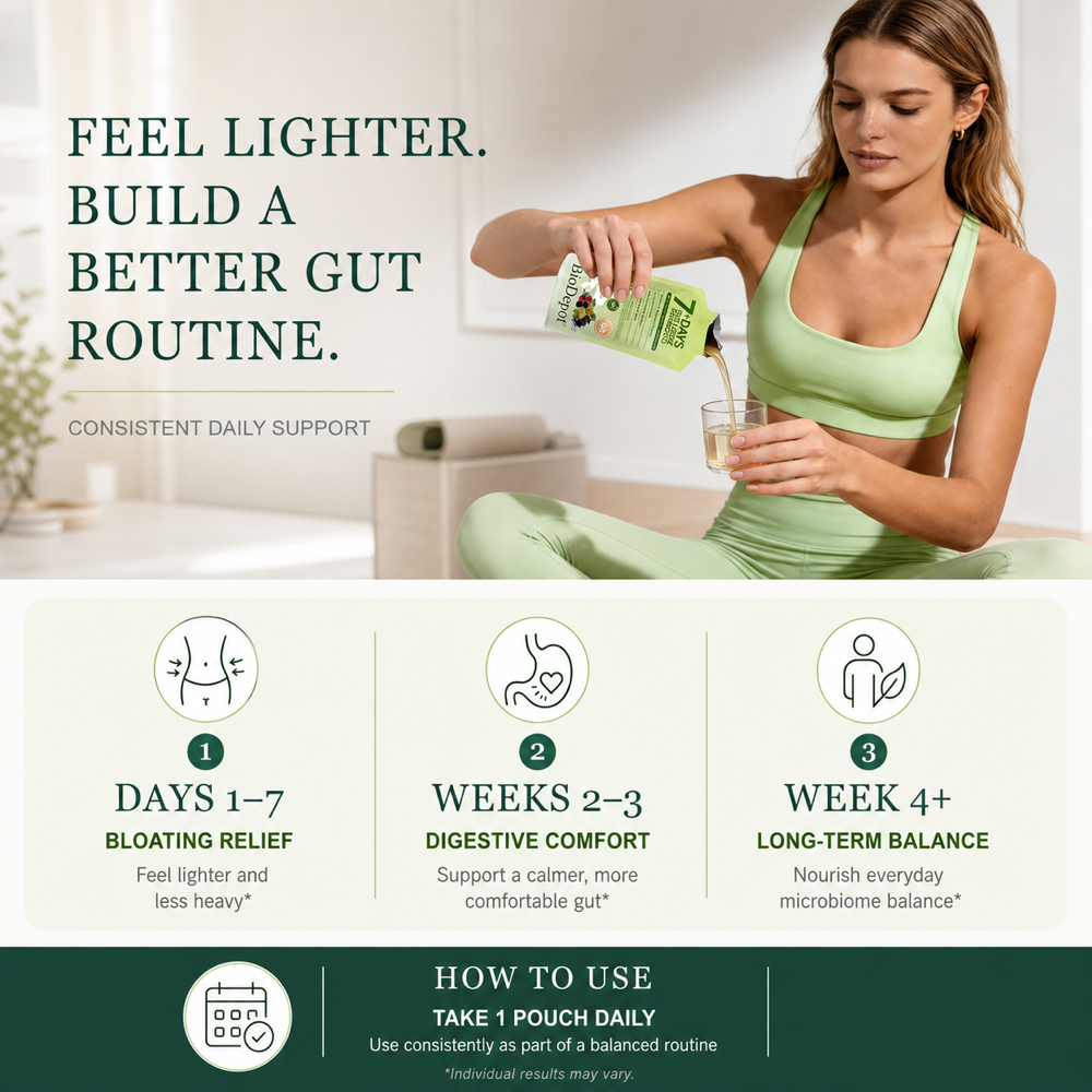 BioDepot 7+ Days Gut Liquid Probiotic