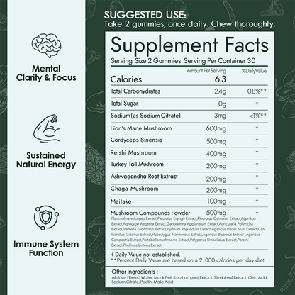 Mushroom Gummies with Mega Lion’s Mane, Cordyceps & Reishi 24 in 1 Supplement Natural Brain Focus, Memory & Energy Support Coffee Alternative for Mental Clarity & Immune System,Relieve Fatigue & Build Emotional Resilience