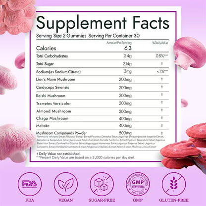 Mushroom Gummies for Women – Dopamine Boost, Mood Support & Vaginal Health – pH Balance, Body Odor Control & Sleep Aid – Vegan Fruiting-Body Blend with Mega Lion’s Mane, Reishi & Cordyceps, Relieve Fatigue & Build Emotional Resilience