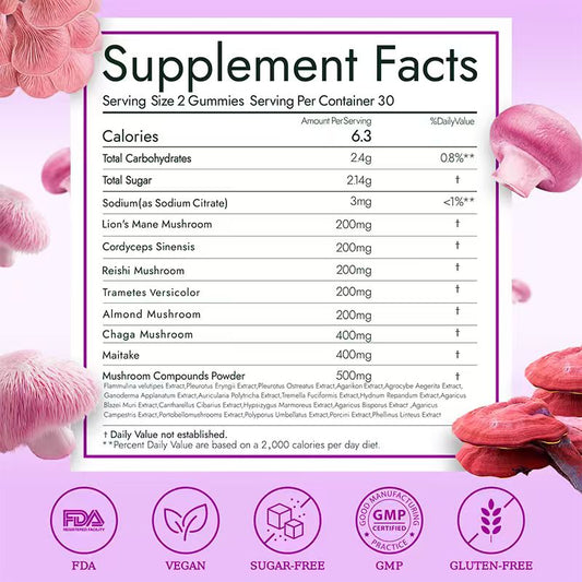 Mushroom Gummies for Women – Dopamine Boost, Mood Support & Vaginal Health – pH Balance, Body Odor Control & Sleep Aid – Vegan Fruiting-Body Blend with Mega Lion’s Mane, Reishi & Cordyceps, Relieve Fatigue & Build Emotional Resilience